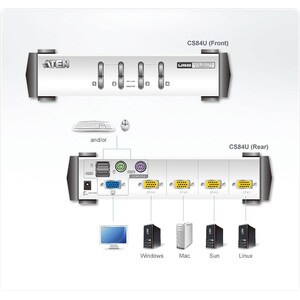 4PORT PS2 USB  CS84U KVM SWITCH W/  4 6 FT USB CABLES