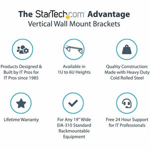 StarTech.com 2HE 19 Zoll Wandmontage Geräte Rack - max. 56,84 kg Traglast - 1