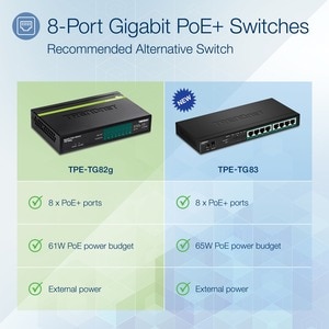 Trendnet GREENnet, Unmanaged, Gigabit Ethernet (10/100/1000), Vollduplex