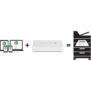  APPLE AIRPRINT & GOOGLE CLOUD PRINT