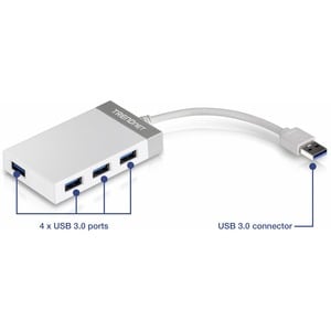 4-PORT HIGH SPEED USB 3.0 MINI HUB
