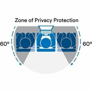 Filtre de confidentialité pour écran 3M Anti-éblouissement Noir, Mat - Pour 35,6 cm (14") Écran large LCD Ordinateur porta