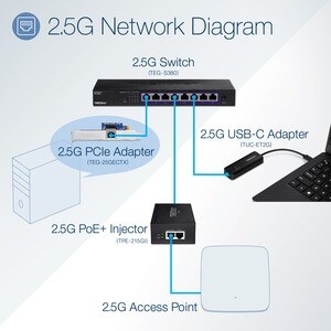 Trendnet TEG-25GECTX, Eingebaut, Kabelgebunden, PCI Express, Ethernet, 2500 Mbit/s, Blau, Silber