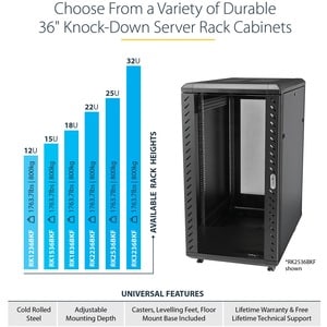 Armoire Rack 18U 19" pour Serveurs - 4 Poteaux, Profondeur Réglable (15,2-81,2cm) Verrouillable/Mobile avec Roulettes - 80