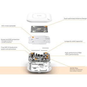 ZYXEL WAX510D 802.11ax 1,76 Gbit/s Drahtloser Access Point - 2,40 GHz, 5 GHz - MIMO-Technologie - 1 x Netzwerk (RJ-45) - G