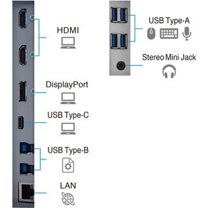 EIZO FlexScan EV3895-WT. Bildschirmdiagonale: 95,2 cm (37.5 Zoll), Bildschirmauflösung: 3840 x 1600 Pixel, HD-Typ: UltraWi