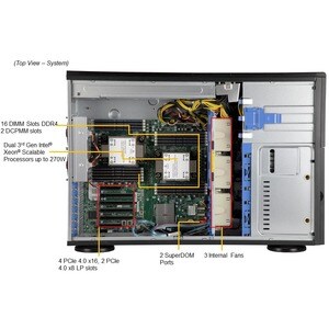 Supermicro SuperServer 740P-TR Server-Barebone-System - 4U Tower - Sockel LGA-4189 - 2 x Prozessor-Support - Intel C621A C