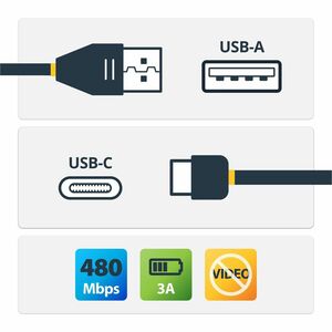 1m USB A auf USB C Kabel, Spiralkabel, USB 2.0 A zu Typ-C Ladekabel, robuste Aramidfaser, handy schnellladekabel - Cable f