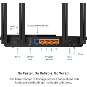 TP-Link Archer AX55 Wi-Fi 6 IEEE 802.11ax Ethernet Drahtlos Router - Dualband - 2,40 GHz ISM-Band - 5 GHz UNII-Band - 4 x 