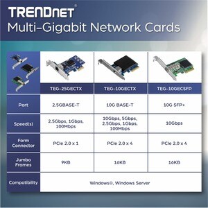 Trendnet TEG-25GECTX, Eingebaut, Kabelgebunden, PCI Express, Ethernet, 2500 Mbit/s, Blau, Silber
