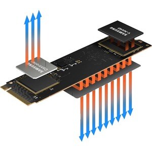 SSD Samsung 980 MZ-V8V1T0BW - M.2 2280 Interne - 1 To - PCI Express NVMe (PCI Express NVMe 3.0 x4) - Noir - 600 To TBW - 3