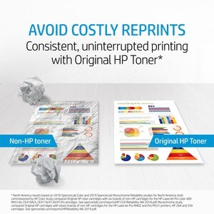 TONER CARTRIDGE 410A YELLOW .