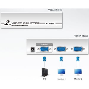 2PORT VIDEO SPLITTER W/ SUPPORT UP TO 1280 X 1024