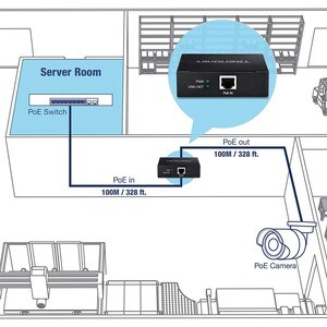Répéteur de Réseau TRENDnet TPE-E100 - Nouveau - Réseau (RJ-45) - 10/100/1000Base-T - Fixation au mur