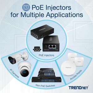 Trendnet TPE-147GI, Gigabit Ethernet, 1000 Mbit/s, IEEE 802.3, IEEE 802.3ab, IEEE 802.3af, IEEE 802.3at, IEEE 802.3u, Schw