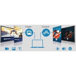Philips D-Line 65BDL4550D 163,8 cm (64,5 Zoll) LCD Digital-Signage-Display - Energy Star - Cortex A73 - 3 GB DDR SDRAM - 3