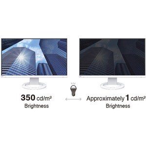 EIZO FlexScan EV2760-WT. Bildschirmdiagonale: 68,6 cm (27"), Display-Auflösung: 2560 x 1440 Pixel, HD-Typ: Quad HD, Bildsc