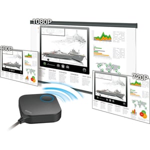 BenQ InstaShow WDC10C, Schwarz, 800 x 600 (SVGA), 1024 x 768 (XGA), 1280 x 1024 (SXGA), 1280 x 720 (HD 720), 1280 x 768, 1
