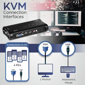 4PORT KVM SWITCH USB KIT W/4X 6FT 1.8 M CABLES VGA/SVGA