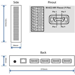 4PORT RS422/485 ETHERNET TO SERIAL DEVICE SERVER 1 MEGABAUD