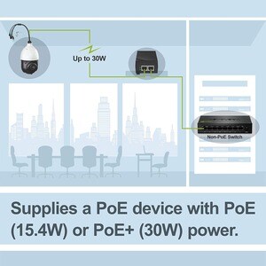 Trendnet TPE-115GI, 10,100,1000 Mbit/s, Cat. 5/5e, IEEE 802.3/802.3u/802.3ab/802.3at/802.3af, CE, FCC, 100 - 240 V, 50/60 Hz