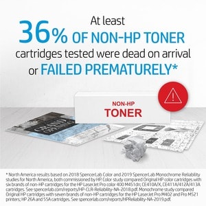 TONER CARTRIDGE 312A MAGENTA .
