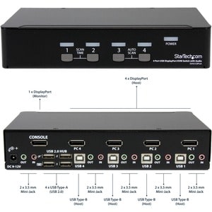4 Port DisplayPort KVM Switch, 4K 60Hz, Einzelner DP 4K Bildschirm, Vier Port DP 1.2 KVM Switch mit integriertem USB 2.0 H