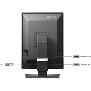  3MP RX360-BK DUAL LINK DVI