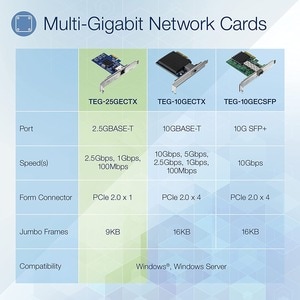 Trendnet TEG-25GECTX, Eingebaut, Kabelgebunden, PCI Express, Ethernet, 2500 Mbit/s, Blau, Silber