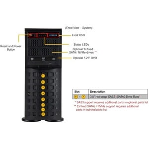 Supermicro SuperServer 740P-TR Server-Barebone-System - 4U Tower - Sockel LGA-4189 - 2 x Prozessor-Support - Intel C621A C
