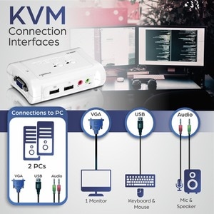 2PORT USB KVM SWITCH KIT WITH AUDIO 4FT KVM CABLES 2X