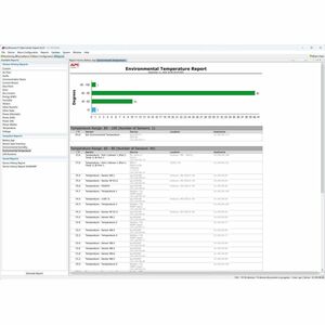 APC by Schneider Electric Infrastruktur Verwaltungsgerät - Remote Monitoring, Benutzerdefinierte Berichte, Echtzeit-Überwa