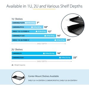 StarTech.com Étagère ventilée 1U pour rack serveur - Profondeur de 175 mm - 20,05 kg Capacité de Charge Statique