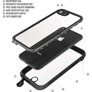  PROT CASE F/IPHONE 8