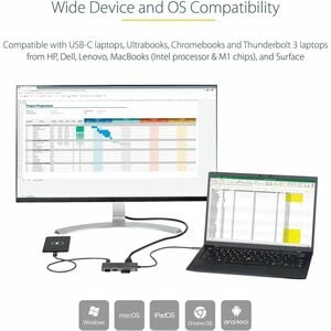 StarTech.com USB-C Multiport Adapter, USB-C auf 4K 30Hz HDMI, 100W PD Pass-through (DKT30CHSDPD) - 1 Unterstützte Displays