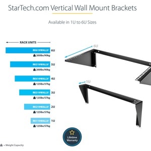 StarTech.com Support Mural en Acier pour Rack 1U - Acier - 48 cm - 56,70 kg Max - 1