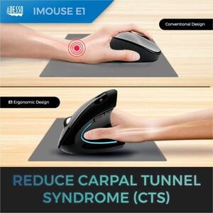  6 BUTTON DESIGN LED SCALABLE DPI