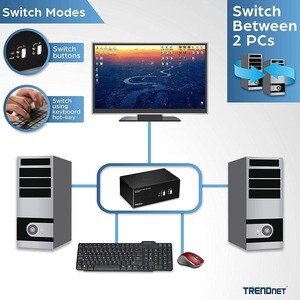 Trendnet TK-240DP, 3840 x 2160 Pixel, 4K Ultra HD, Schwarz