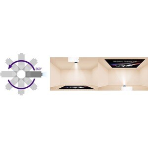 BenQ LU930, 5000 ANSI Lumen, DLP, WUXGA (1920x1200), 3000000:1, 16:10, 762 - 7620 mm (30 - 300")