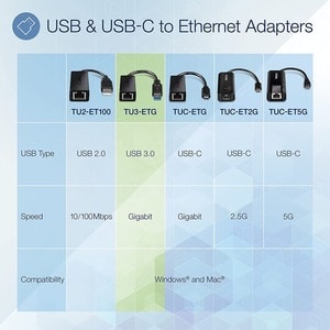 Trendnet TU3-ETG, Weiß, 0 - 40 °C, 72 mm, 25 mm, 15 mm, 25 g