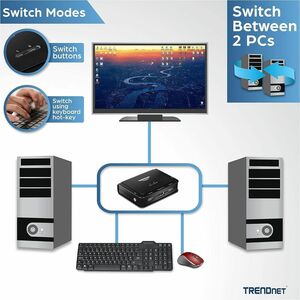 Trendnet TK-220DPI, 3840 x 2160 Pixel, 4K Ultra HD, Schwarz