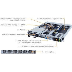 Gigabyte E162-220 Server-Barebone-System - 1U Rackmount - Sockel LGA-4189 - 1 x Prozessor-Support - Intel C621A Express Ch