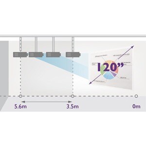 BenQ LU930, 5000 ANSI Lumen, DLP, WUXGA (1920x1200), 3000000:1, 16:10, 762 - 7620 mm (30 - 300")