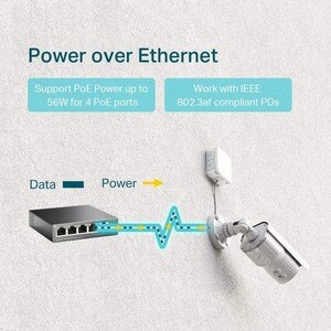 5PORT 10/100MBPS DESKTOP SWITCH IN