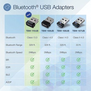 Trendnet TBW-110UB, USB Typ-A, Bluetooth, Schwarz, Laptop, 0,0003 Gbit/s, 0 - 40 °C