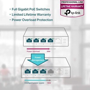 5PORT 10/100MBPS DESKTOP SWITCH IN