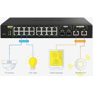 QNAP QSW-M2116P-2T2S. Switch-Typ: Managed, Switch-Ebene: L2. Basic Switching RJ-45 Ethernet Ports-Typ: 2.5G Ethernet, Anza